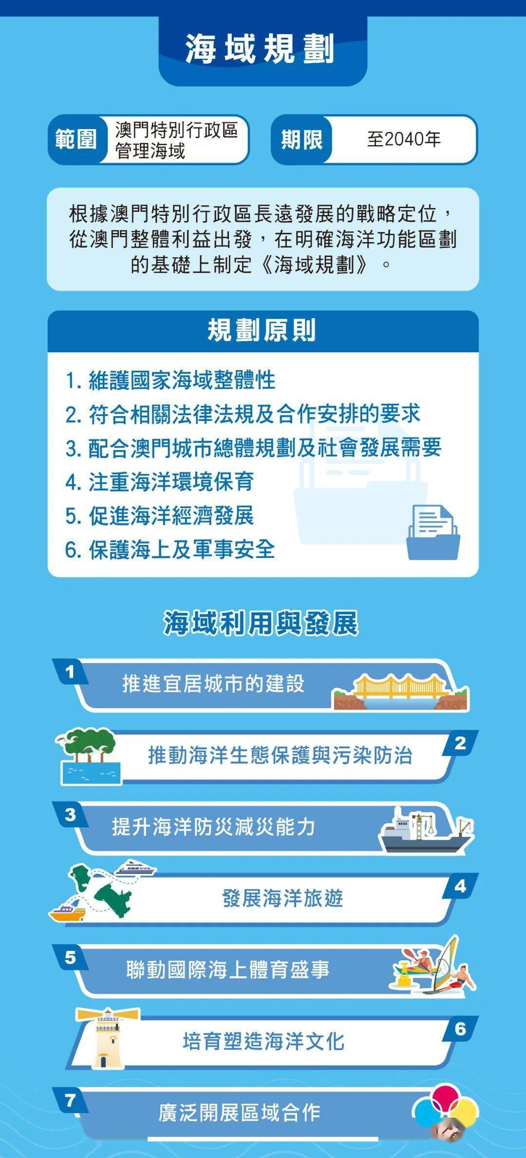 >2025澳门特马网站www,全面释义、解释与落实与警惕虚假宣传-全面释义、解释与落实
