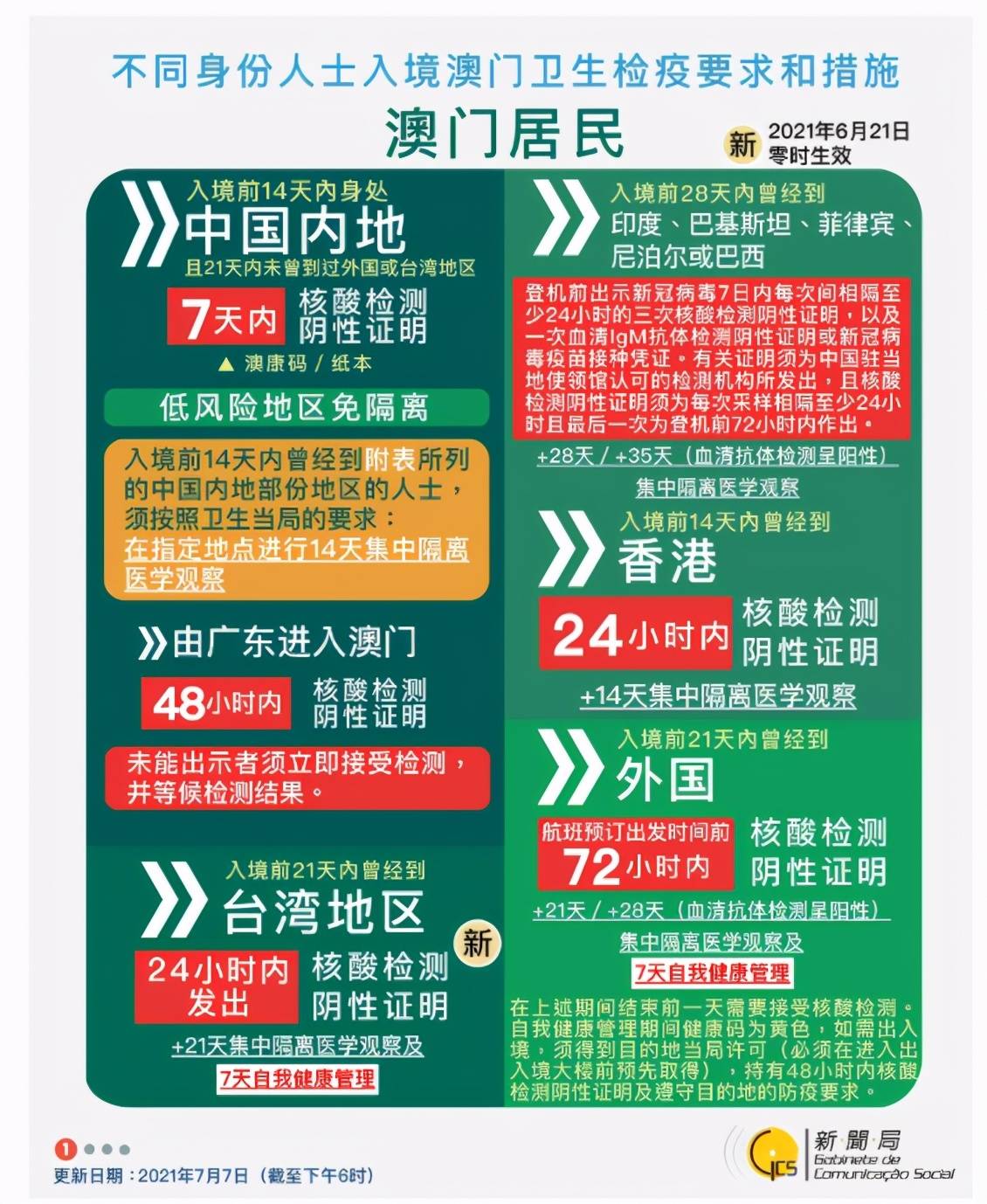 新澳2025最精准正精准和澳门管家婆100%精准,全面释义与解答落实