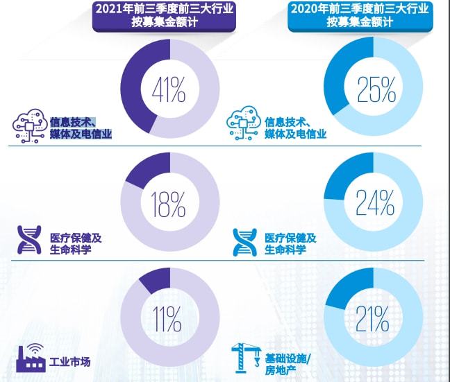 健康指南 第6页